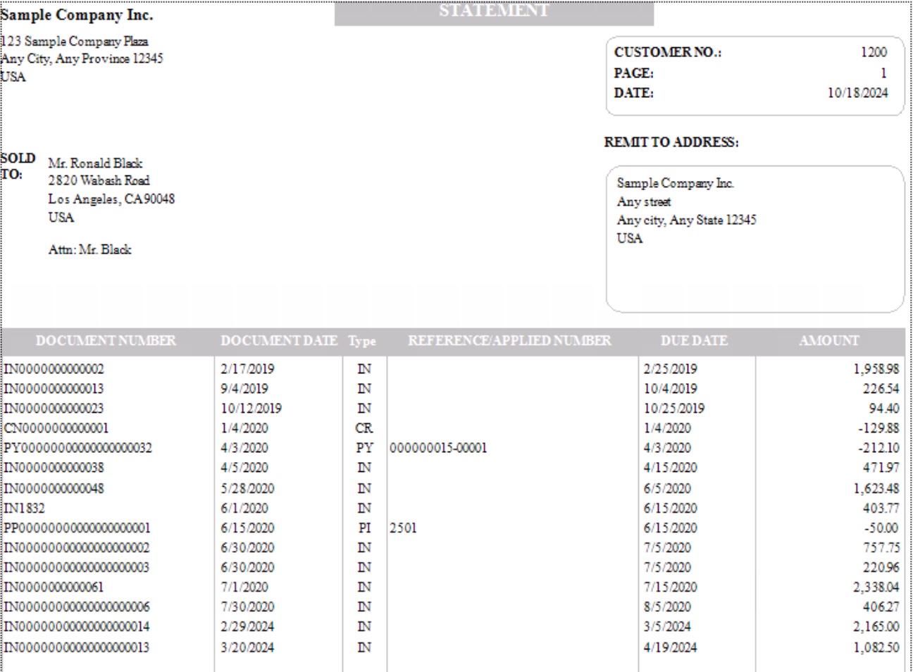 Automate Customer Statement Distribution in Sage 300